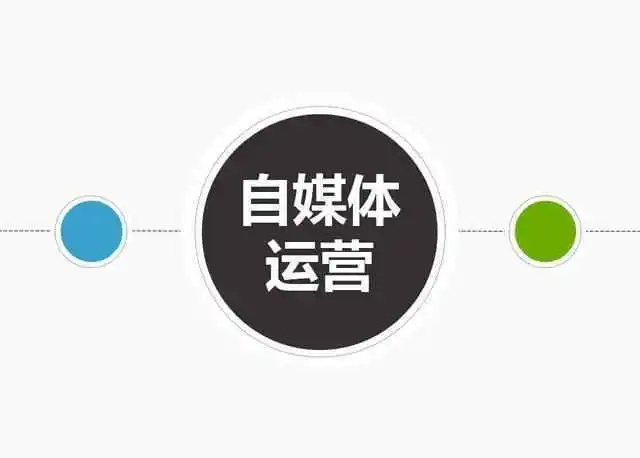 自媒體網(wǎng)站建設(shè)應(yīng)該怎么做，應(yīng)該注意那些細(xì)節(jié)