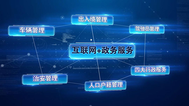 政府門戶網(wǎng)站建設(shè)