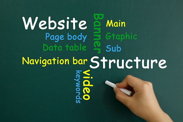 企業(yè)網(wǎng)站建設(shè)對(duì)公司而言有什么優(yōu)勢(shì)？